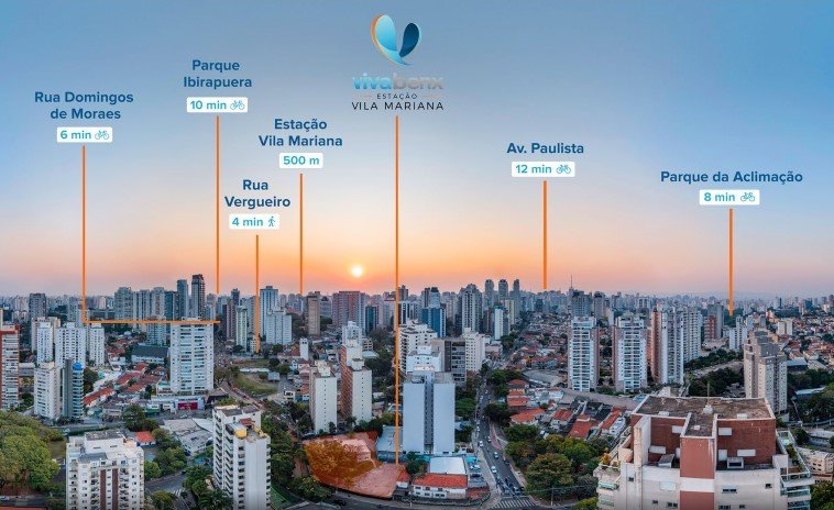 Vila Mariana